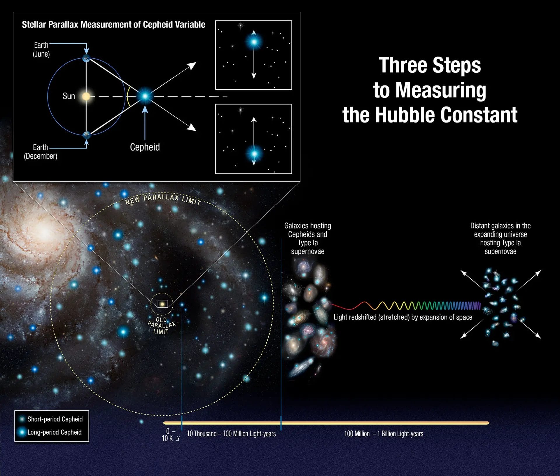 Berigalaxy: Unveiling The Universe'S Secrets - kr7qy11