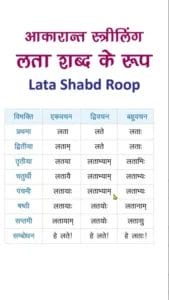 lata shabd roop