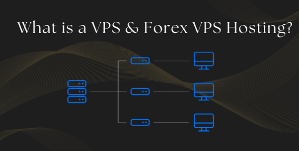 What Is Forex VPS Hosting