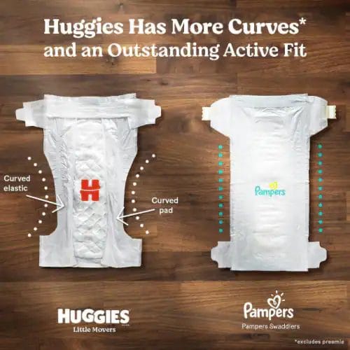 Are Huggies or Pampers Better Choosing the Best Diaper? Techperia