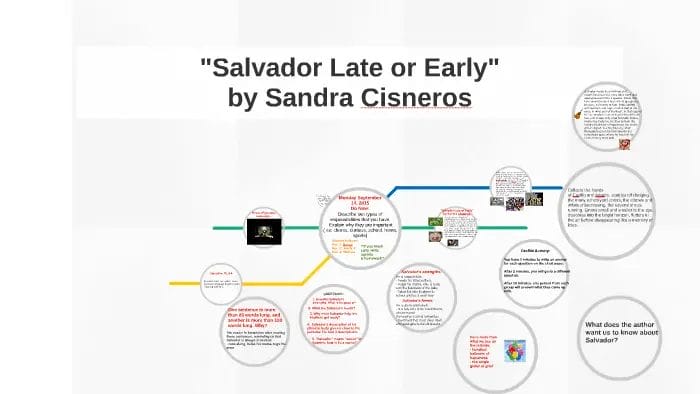 Salvador Late or Early